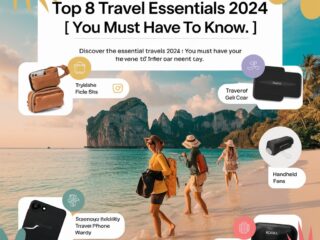 Top 8 Travel Essentials 2024 | You must have to know